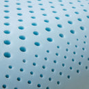 Zoned Gel Dough - Pillow - Atlantic Fine Furniture Inc