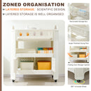 Eco Friendly Hdpe Baby Diaper Changing Table With Removable Safety Belt And Easy Clean Surface - White