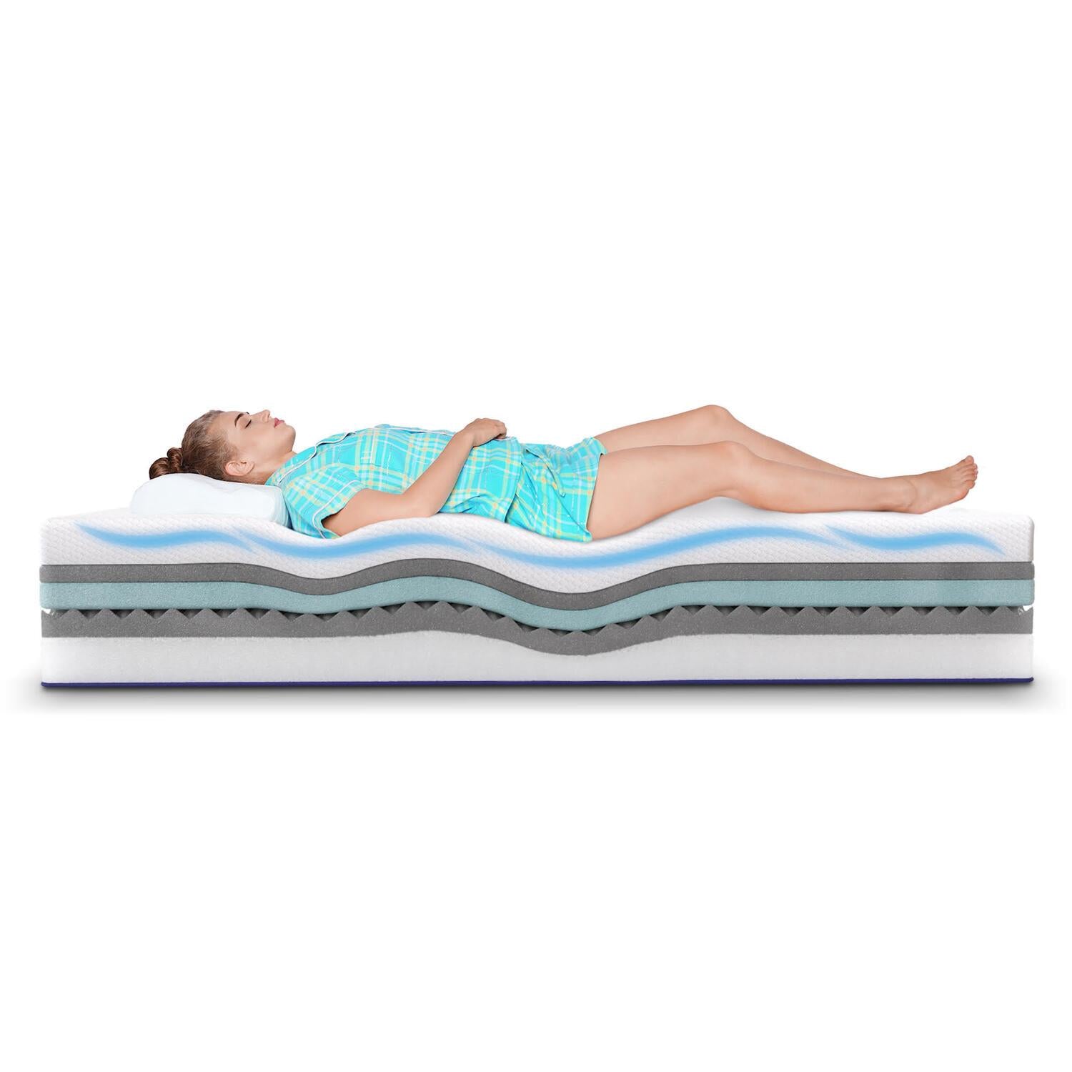 Adjustable Firm to Plush 12" All Foam Mattress