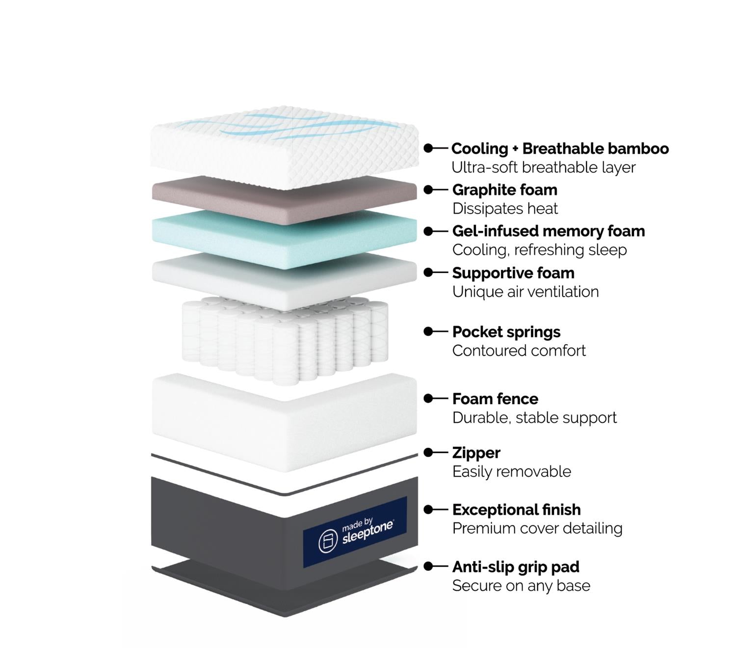 Adjustable Firm to Plush 12'' Hybrid Mattress