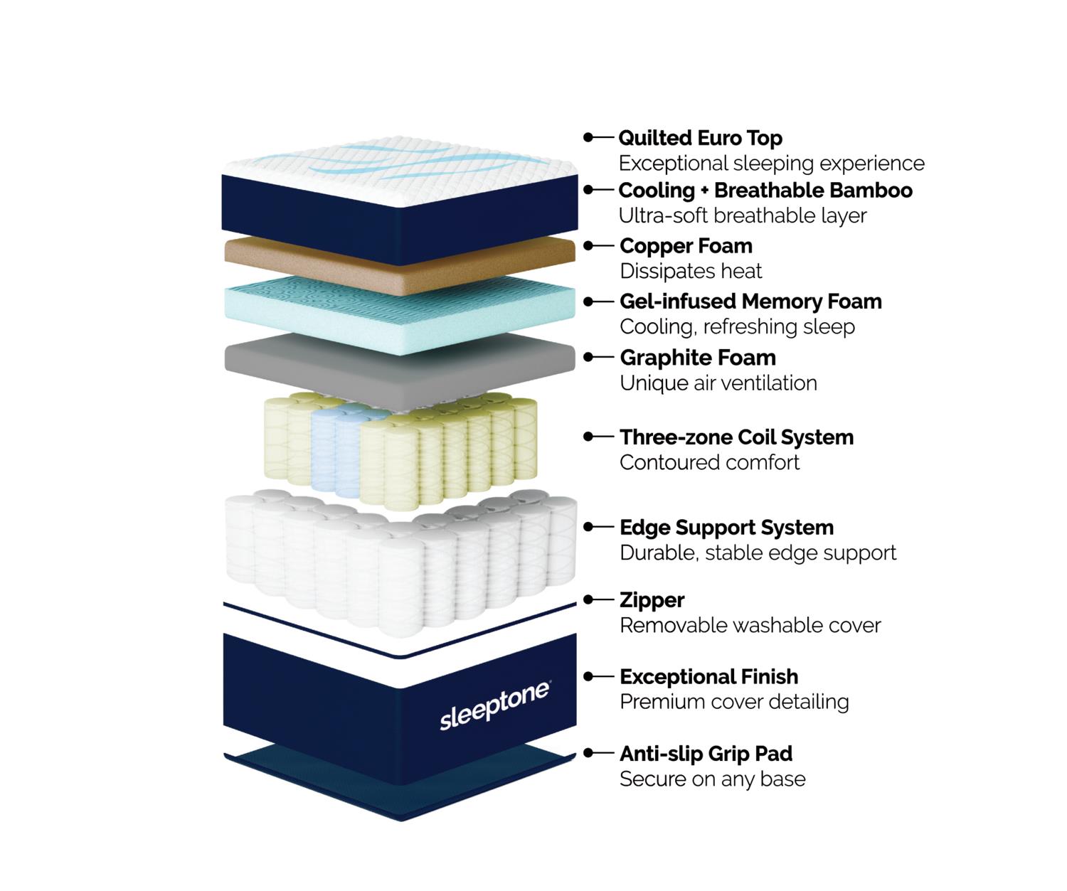 Adjustable Firm to Plush 14'' Hybrid Mattress