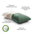 Shoulder Zoned Dough + Cannabidiol Infusion - Pillow - Atlantic Fine Furniture Inc
