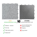 Interlocking Deck Tiles Plastic Waterproof Outdoor All Weather Anti-Slip Bathroom Shower Balcony Porch Strong Weight Capacity Upto 440 Lbs, Pebble Stone Pattern