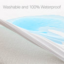 Weekender - Mattress Encasement - Atlantic Fine Furniture Inc