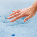 Gel Memory Foam Mattress Topper - Atlantic Fine Furniture Inc