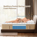 12" Hybrid Mattress With Innersprings & Gel Memory Foam