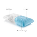 Shoulder Zoned Gel Dough - Pillow - Atlantic Fine Furniture Inc