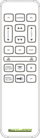 W. Sliver SS-43 Adjustable Bed Base - Atlantic Fine Furniture Inc