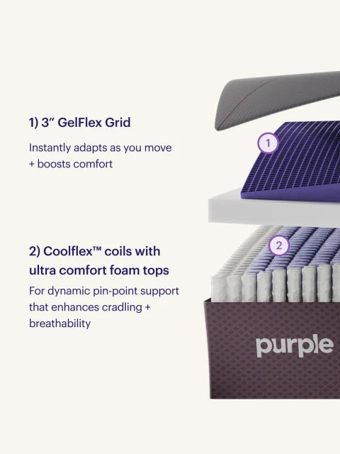 Restore Premier Hybrid Mattress