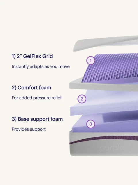Purple Mattress - Atlantic Fine Furniture Melbourne FL