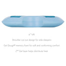 Shoulder Gel Dough + Z Gel - Pillow - Atlantic Fine Furniture Inc