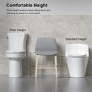 Gloss 2 Piece Toilet With 1.28 Gpf Tornado Flush, Rimless Bowl, Soft Closing Seat - Gloss White