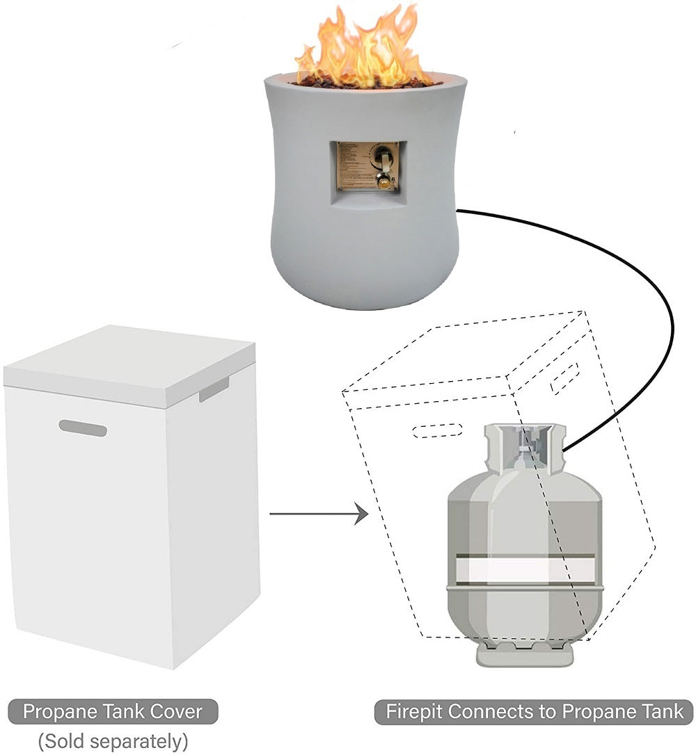 MgO Grey Outdoor Gas fire Pit 40000BTU for Outdoor - Atlantic Fine Furniture Inc