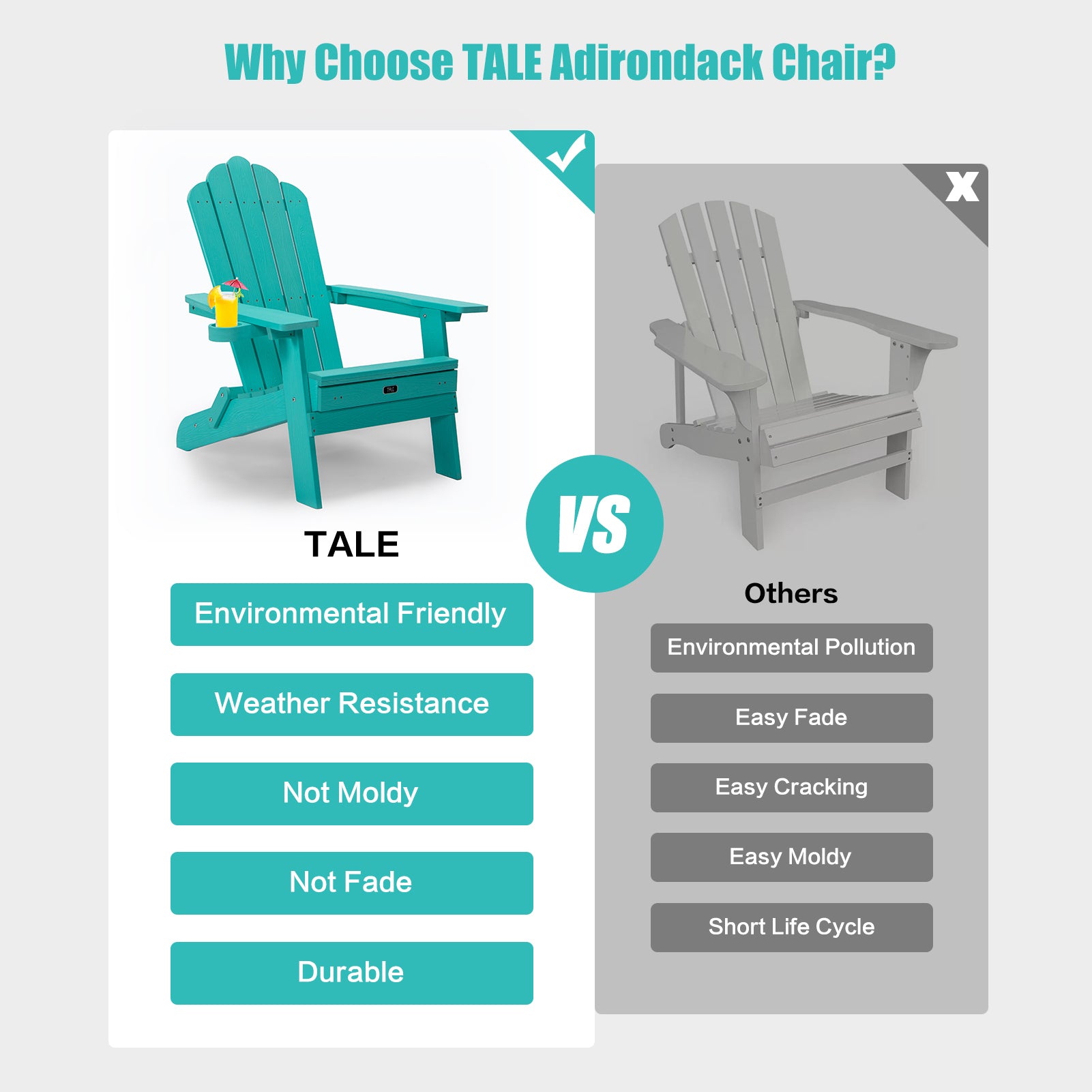 TALE Folding Adirondack Chair with Pullout Ottoman with Cup Holder, Oversized, Poly Lumber, for Patio Deck Garden, Backyard Furniture, Easy to Install,GREEN. Banned from selling on Amazon - Atlantic Fine Furniture Inc