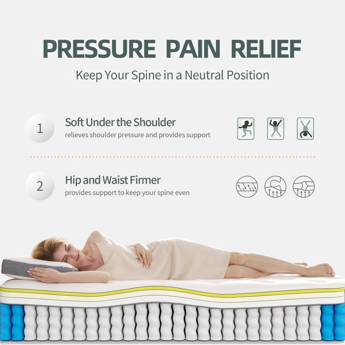 King Mattress,10 Inch Hybrid Tight top Mattress, Memory Foam Pocket Spring Mattress Sleep Supportive & Pressure Relief, Medium Firm Feel Mattress in a Box, CertiPUR-US Certified - Atlantic Fine Furniture Inc