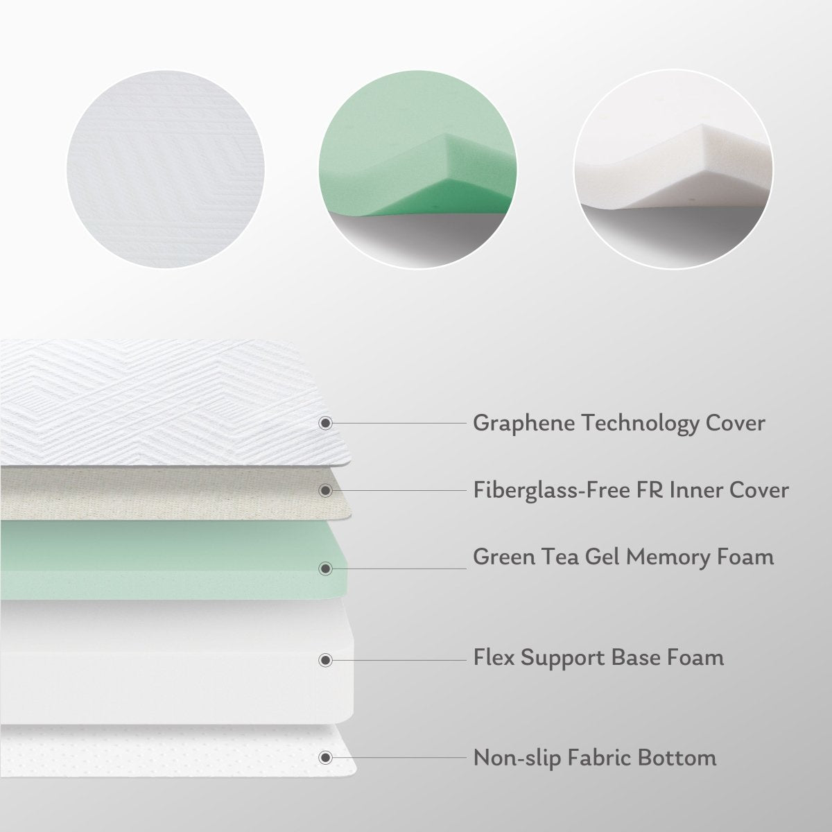 Memory Foam Full Mattress, 10 inch Gel Memory Foam Mattress for a Cool Sleep, Bed in a Box, Green Tea Infused, CertiPUR-US Certified, Made in USA - Atlantic Fine Furniture Inc
