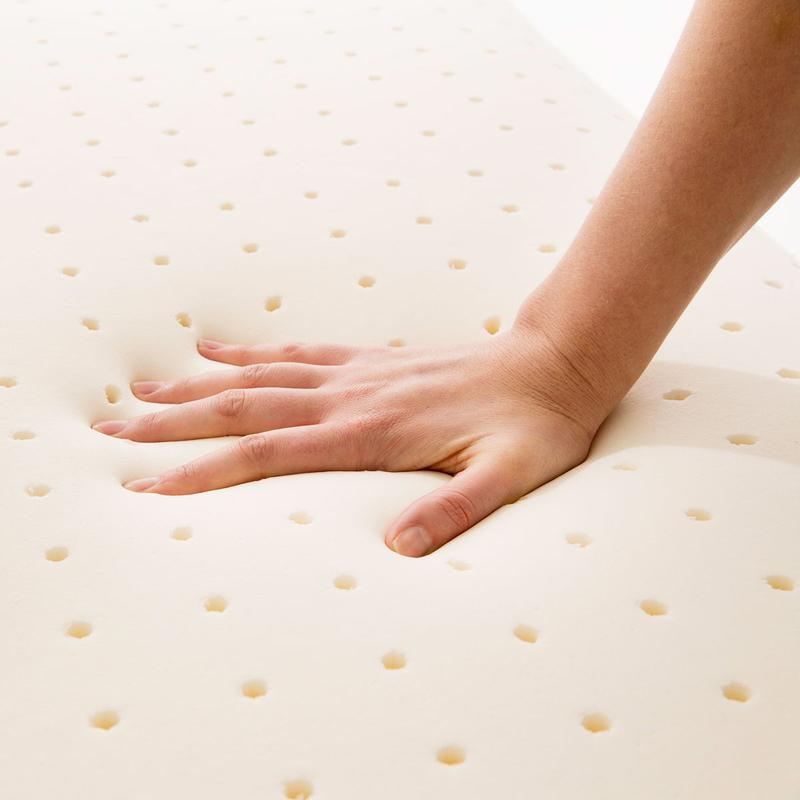Mattress Toppers, Covers & Pads - Atlantic Fine Furniture Inc