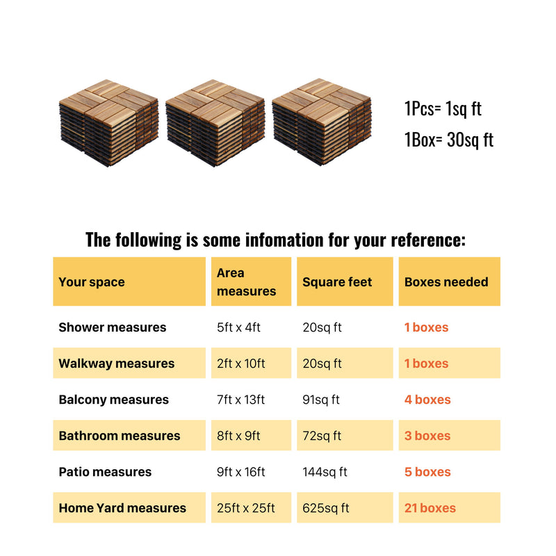 12" X 12" Interlocking Deck Tiles Checker Pattern