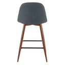 Pebble - Mid Century Modern Counter Stool (Set of 2)
