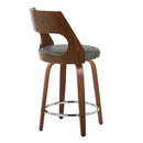 Cecina - Mid-Century Modern Fixed Height Counter Stool With Swivel And Round Footrest (Set of 2)