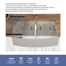 Farmhouse Double Bowl Sink With 50/50 Layout