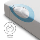 Five Sided - Split Mattress Protector