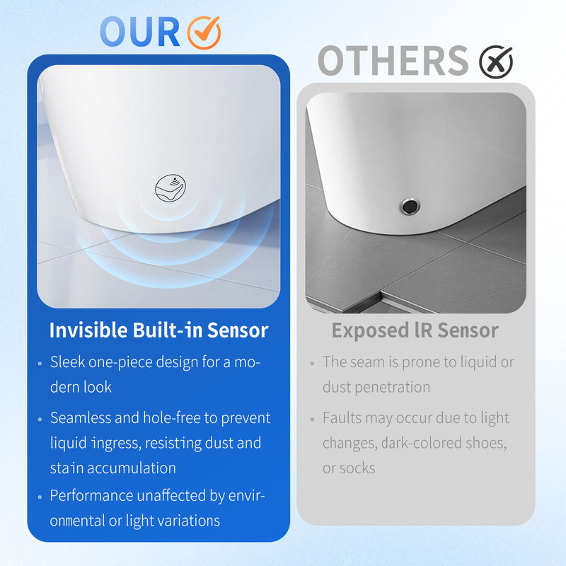 Tankless Smart Toilet With Bidet Built In, 1 Piece Bidet Toilet Seat, Auto Flush, Heated Seat, Warm Water And Dry, Adjustable Temp, Remote Control Side Know - White