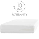 Weekender - Mattress Encasement - Atlantic Fine Furniture Inc