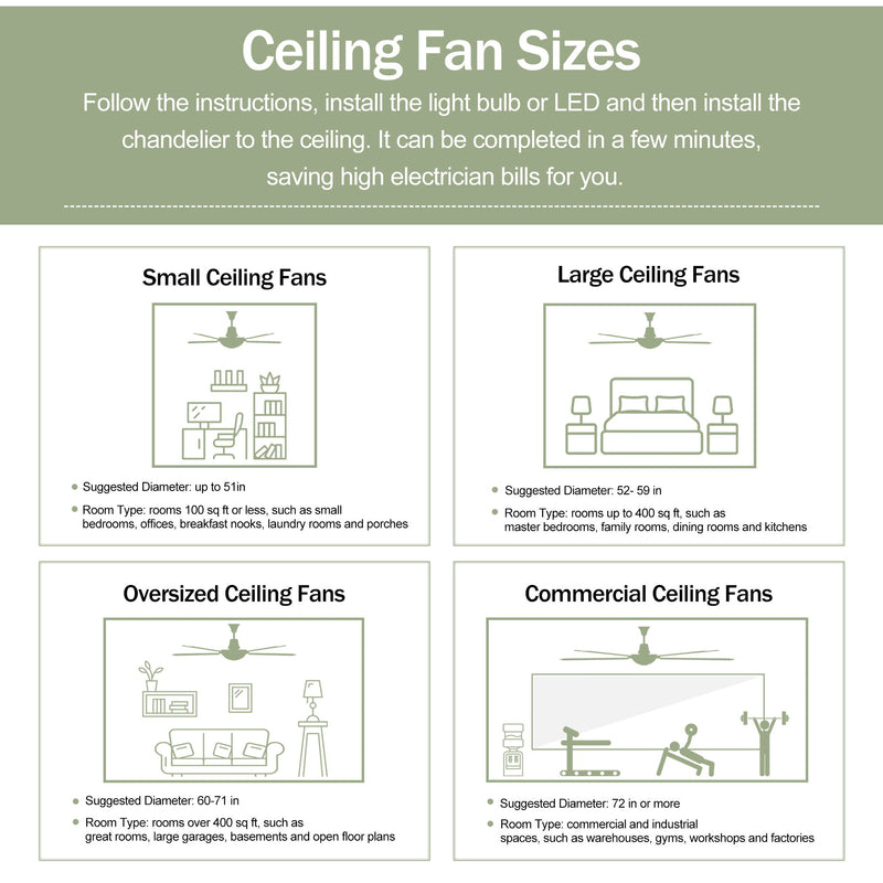 Indoor Outdoor Ceiling Fan With Light With Remote Control, Noiseless Reversible Motor, 6 Speed, 3 Color