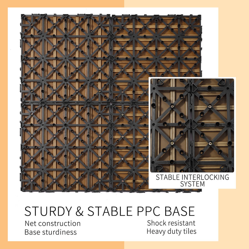 Composite Deck Tiles, Resist Rust, Water, Weather