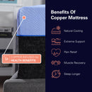 Refresh - 12" Hybrid Cooling Gelcare Memory Foam And Coil Mattress