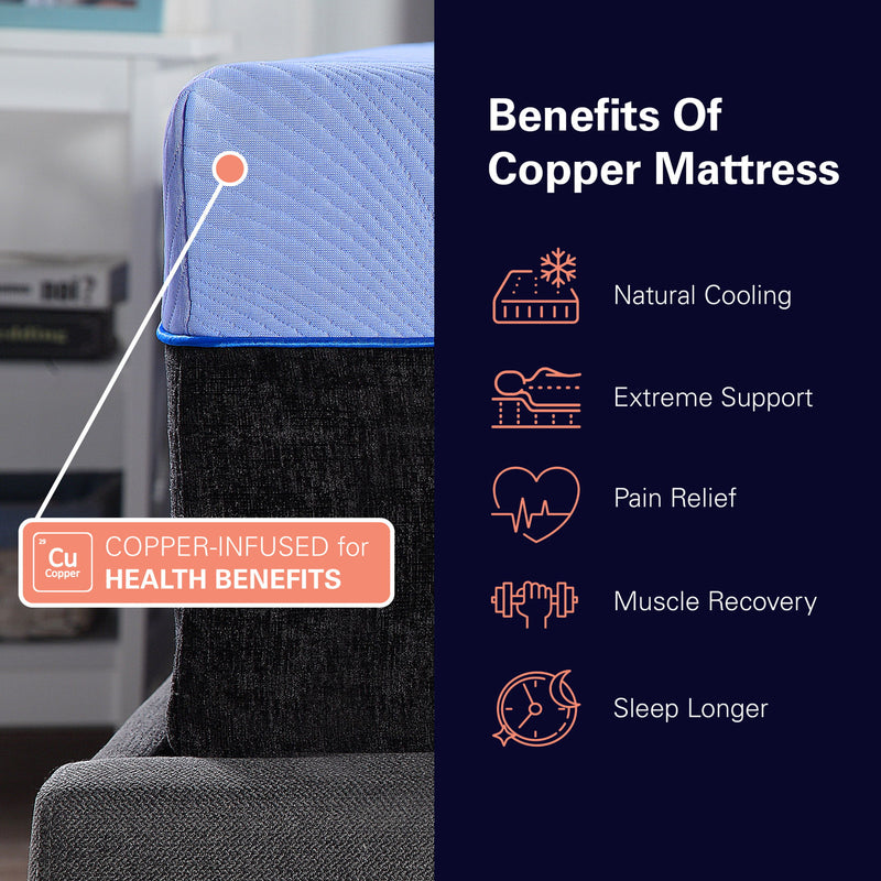Refresh - 12" Hybrid Cooling Gelcare Memory Foam And Coil Mattress