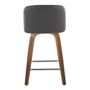 Toriano - Mid Century Modern Fixed Height Counter Stool With Swivel And Square Footrest (Set of 2)