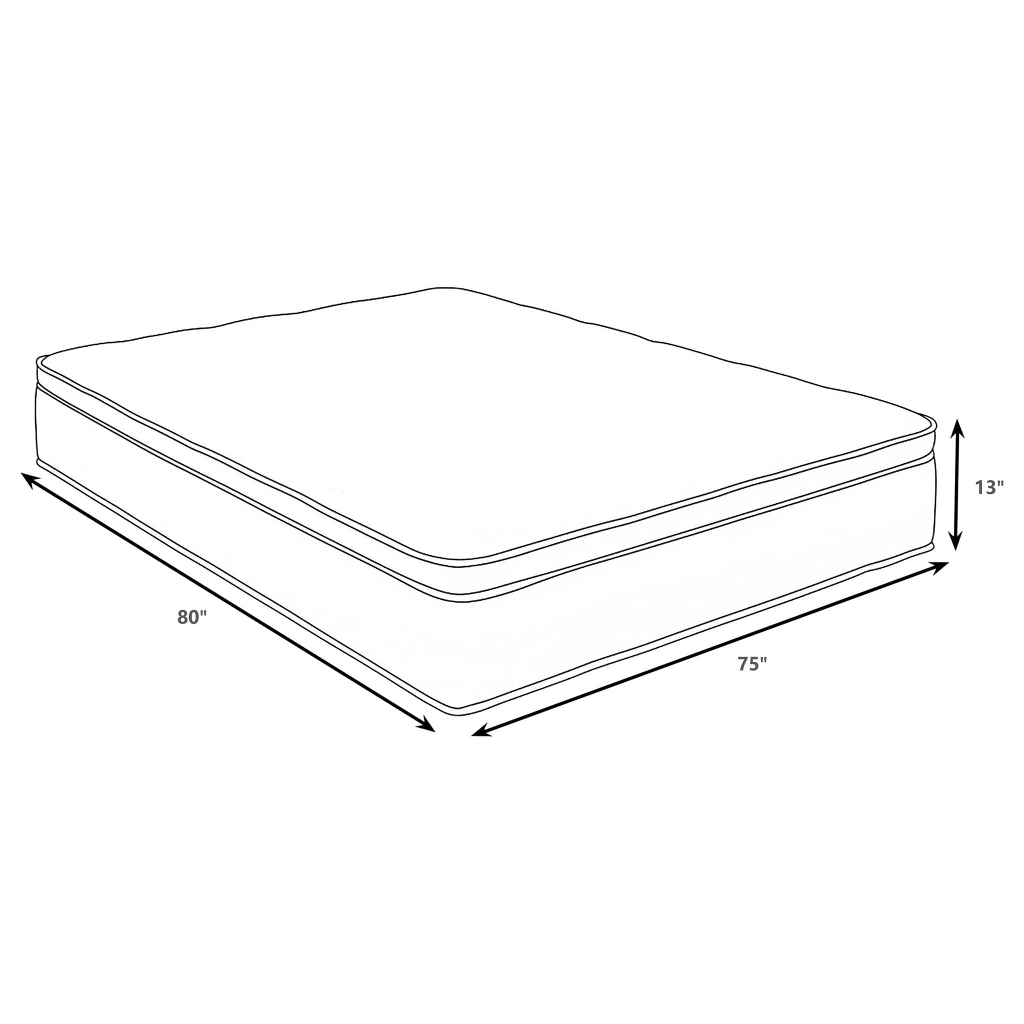 Sommet 13-inch Eastern King Bamboo Euro Top Foam Hybrid Mattress