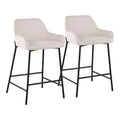 Daniella - Industrial Fixed Height Counter Stool (Set of 2)