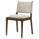 Ottowa - Upholstered Chair (Set of 2)