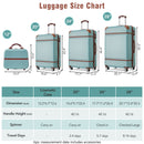 Hardshell Luggage Sets 4 Pieces 20" / 24" / 28" Luggages And Cosmetic Case Spinner Suitcase With Tsa Lock Lightweight