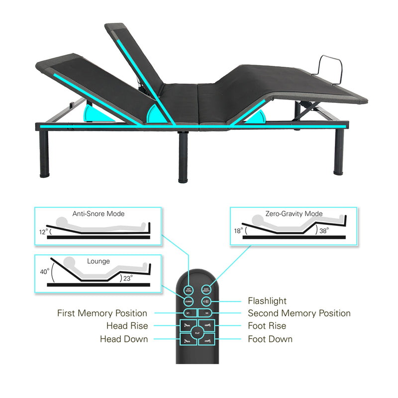 Refresh - 12" Queen Size Flex Head Memory Foam Hybrid Mattress And Adjustable Base Bundle - Blue