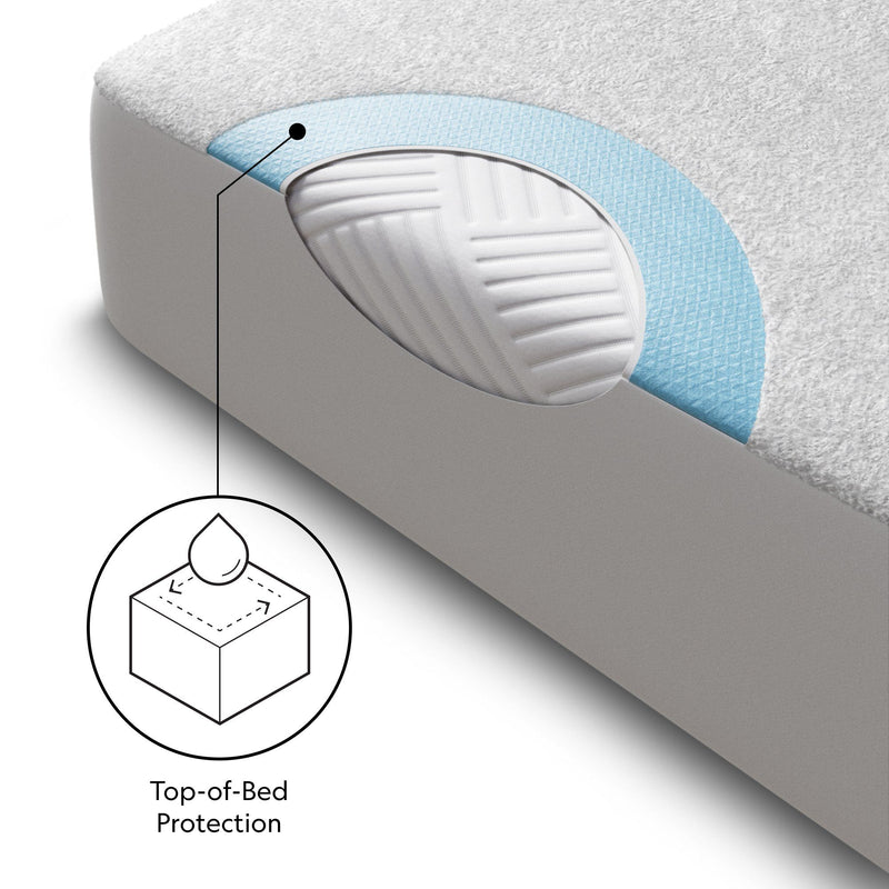 Pr1me Terry Mattress Protector