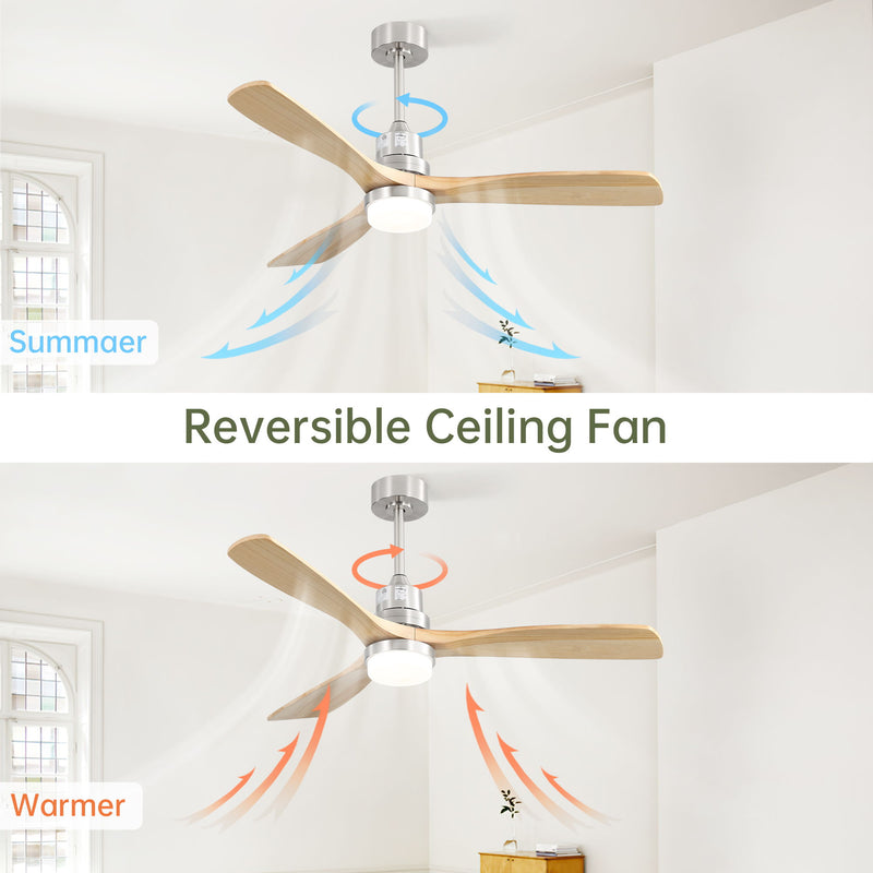 Ceiling Fan With Dimmable LED Light 6 Speed Remote 3 Wood Blade Reversible DC Motor For Bedroom - Brushed Nickel