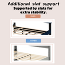 GRAY QUEEN SIZE TRUNDLE PULL OUT DRAWERS STORAGE UPHOLSTERED BED MODERN  DESIGN NO BOX SPRING REQUIRED