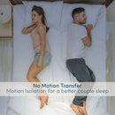 12'' Queen Hybrid Mattress With Pocket Springs And Memory Foam, Medium Firm Support - White