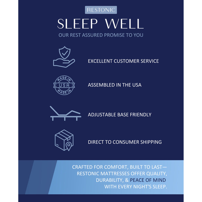 Comfort Care - 14" Hybrid Mattress With Individual Pocketed Coil, Medium Comfort