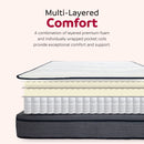 King Size Hybrid Plush Foam Mattress, Soft Polyester Knit Cover, Multi Layer Foam Mattress - White / Gray