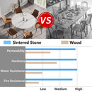 Modern Man-Made Stone Round Metal Dining Table-Position For 6 People