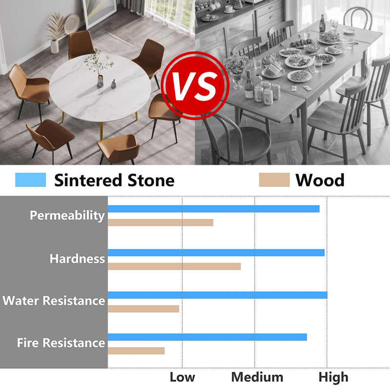 Modern Man-Made Stone Round Metal Dining Table-Position For 6 People