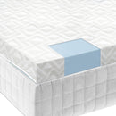 Gel Memory Foam Mattress Topper - Atlantic Fine Furniture Inc