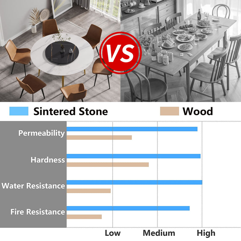 Modern Artificial Stone Round Dining Table, Can Accommodate 6 People Artificial Stone Turntable