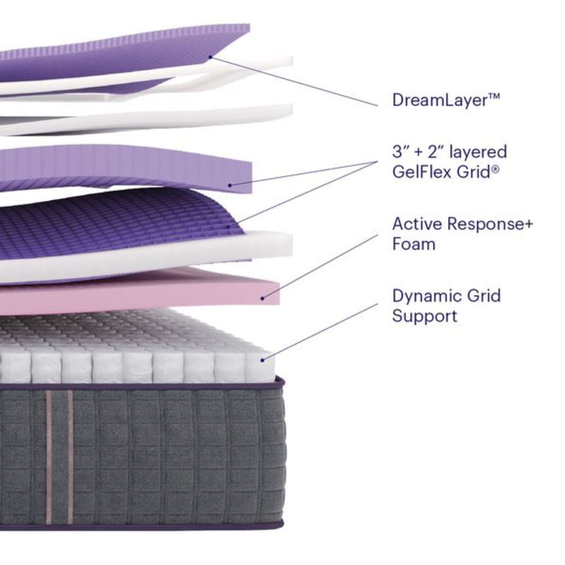 Rejuvenate Premier - Hybrid Mattress, Plush