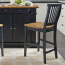 Montauk - Traditional - Counter Stool